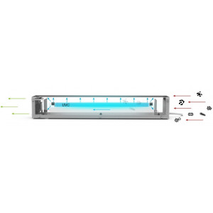 Bacteria UV sterilizer "UVC-1"