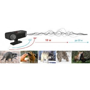 Stationary ultrasonic dog chaser GRAD DUOS S