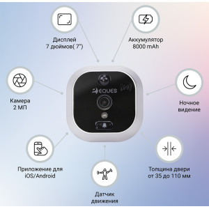 Video Doorbell SITITEK R22A