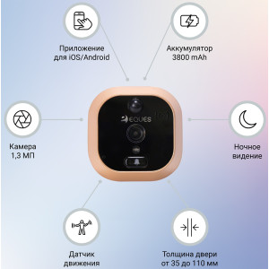 Video Doorbell SITITEK A21