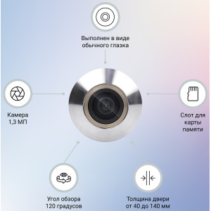 Door Viewer Peephole SITITEK Eye